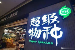 大举回购的永辉超市“遇冷” 转型不力致使其估值承压