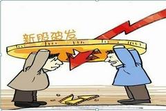 快讯：科创板新股迪哲医药开盘破发 集合竞价跌14.42%