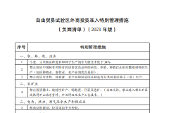 2021年版外资准入负面清单发布，国家发改委解读