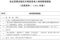 国家发改委、商务部发布2021年版外资准入负面清单：自贸试验区探索放宽服务业准入
