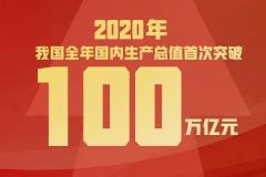新华社评出2021年国内十大新闻