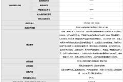 造价75块钱的羽绒服标价1598元！韩国衣恋因产品不达标在京被罚