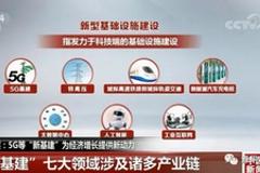 任泽平：我为什么旗帜鲜明倡导新基建 而不是四万亿重来