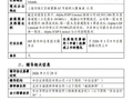 MiniMax启动A股上市辅导