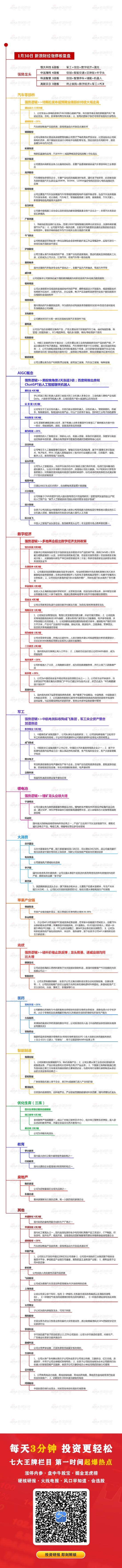 涨停板复盘：沪指高开低走收涨0.14% 北向资金净流入超200亿