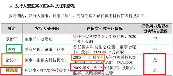 来源：前景无忧招股书