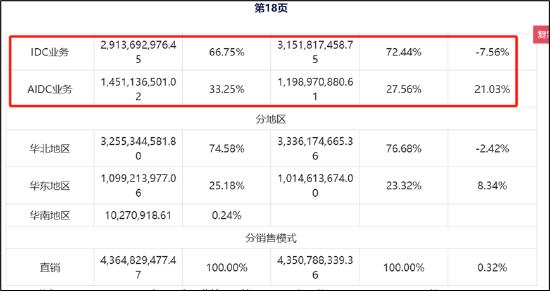 来源:公告