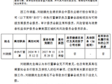 农业银行：刘晓鹏辞任公司董事