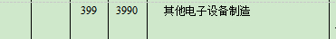 来源：《国民经济行业分类》（GB/T 4754-2011）