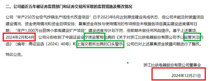 来源：比依股份公告