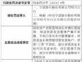 宁波银行绍兴分行被罚165万元：固定资产贷款管理违反审慎经营规则等