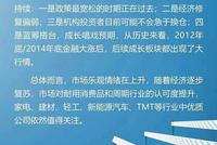 国联安基金：三大因素助力A股大涨 看好5主线