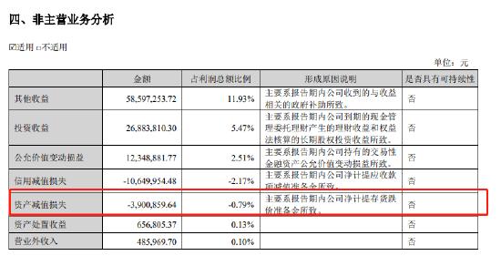 （资料来源：公司半年报）