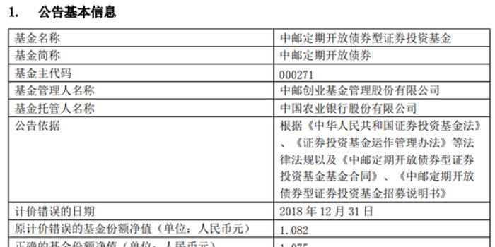 050009基金今天净值