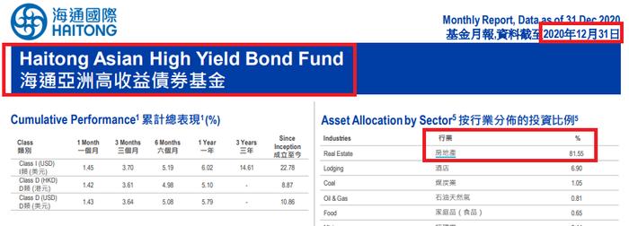 来源：海通亞洲高收益債券基金截图