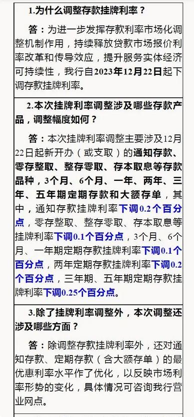 工商银行下调存款利率 三年期、五年期定存下调0.25%