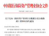 《保险资产管理行业数据分类分级指南》发布 2026年1月1日起实施