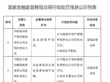 中国银河资产因投后管理不到位被罚款30万元