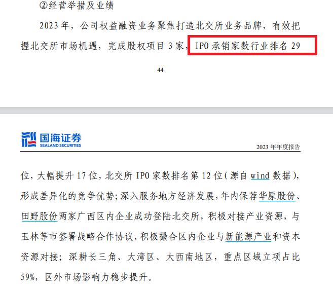 国海证券去年定增募资32亿元“独自爽” 裁员数百人但高管总薪酬增加 信披准确性存疑|券商年报