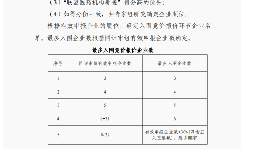 图片来源：《征求意见稿》内容截图