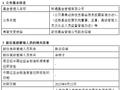 绩优而仕！财通基金新任金梓才为副总经理