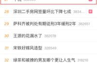 “个税”上热搜 网友:谢谢我的国