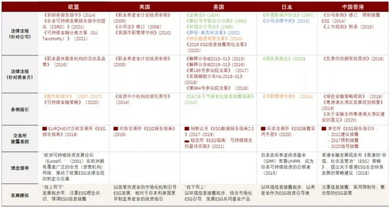 资料来源：GRI，中金公司研究部