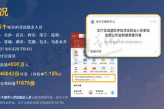 北大光华管理学院孟涓涓：灵活就业人员住房公积金制度怎么建？这里有五大政策建议