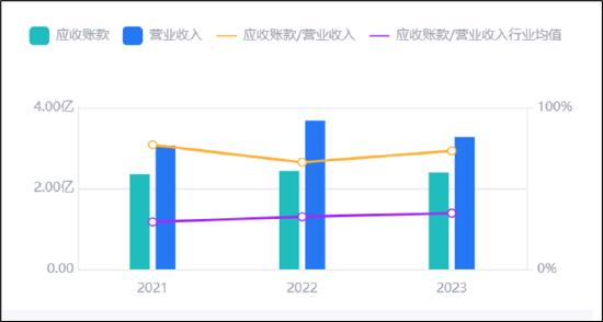 来源：鹰眼预警