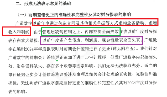 来源：审计报告