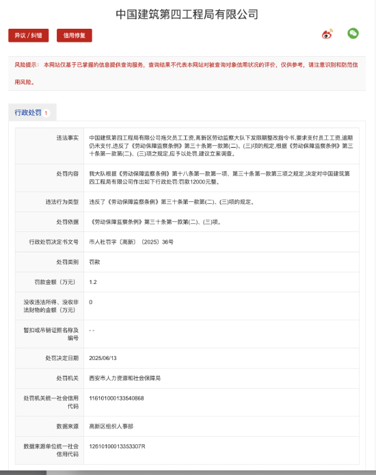 信用中国（陕西）官网行政处罚信息截图。