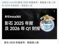 影石创新2025年利润下滑 刘靖康致歉：希望战略投入将带来长期回报