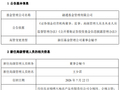 融通基金高管变更：新任王少君为董事会秘书