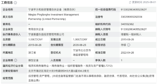 来源：Wind 截止至20250801