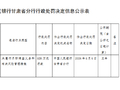 合利宝支付甘肃分公司被罚528万元：未履行尽职调查义务和有关风险管理措施