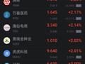 6月25日热门中概股多数下跌 阿里百度京东跌超2% 网易有道跌超8%