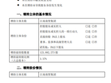 常熟银行：江南商贸集团增持1713万股 持股升至3.84%