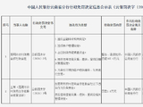 昆明市农村信用合作社联合社被罚162.6万元：违反金融统计相关规定等
