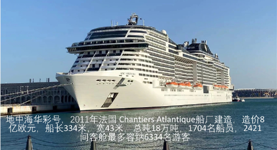 图：地中海华彩号邮轮； 资料来源：实地拍摄，申万宏源研究