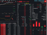 又是尾盘吸筹！算力+应用共振，创业板人工智能ETF（159363）继续反弹3%！光模块龙头业绩持续催化