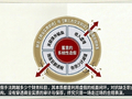 清越科技财报造假或折射核查防线失守，广发证券刘世杰与赵瑞梅及立信所许培梅与顾欣履职尽责疑似存缺陷