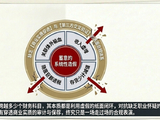 清越科技财报造假或折射核查防线失守，广发证券刘世杰与赵瑞梅及立信所许培梅与顾欣履职尽责疑似存缺陷