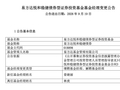 37亿规模的易方达悦和稳健债券，等来了姜晓丽