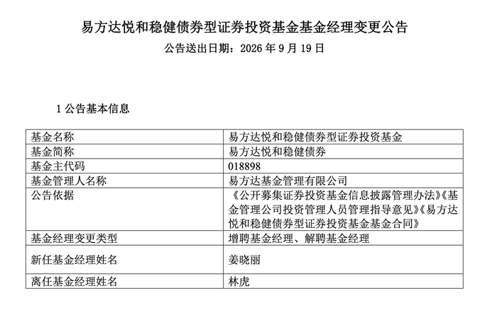 来源：基金公告