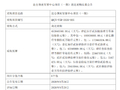 中诚华隆再获1.8亿元智算订单，签约订单规模已达10亿元