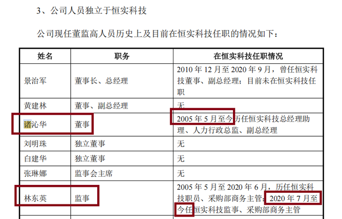 来源：前景无忧新三板挂牌资料