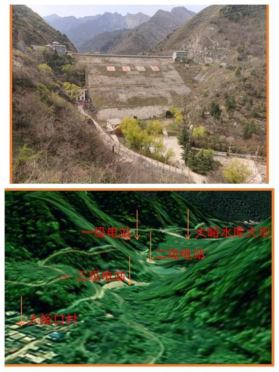 图1大峪水库大坝实景和大峪水利枢纽工程布局图