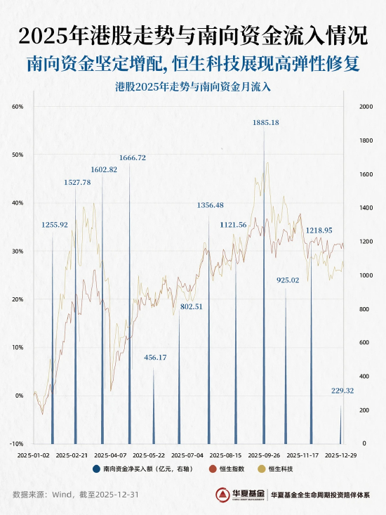 全球资源新局：硬通货崛起与中国力量