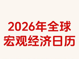 515投资者保护|华夏基金《伴读金融》：大宗商品涨价顺序 HALO交易策略等 每天三分钟 轻松学金融