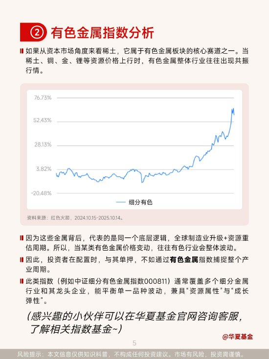 第74期：什么是稀土？